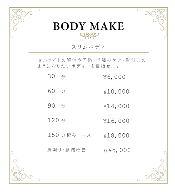 ダイエット スリム セルライト
